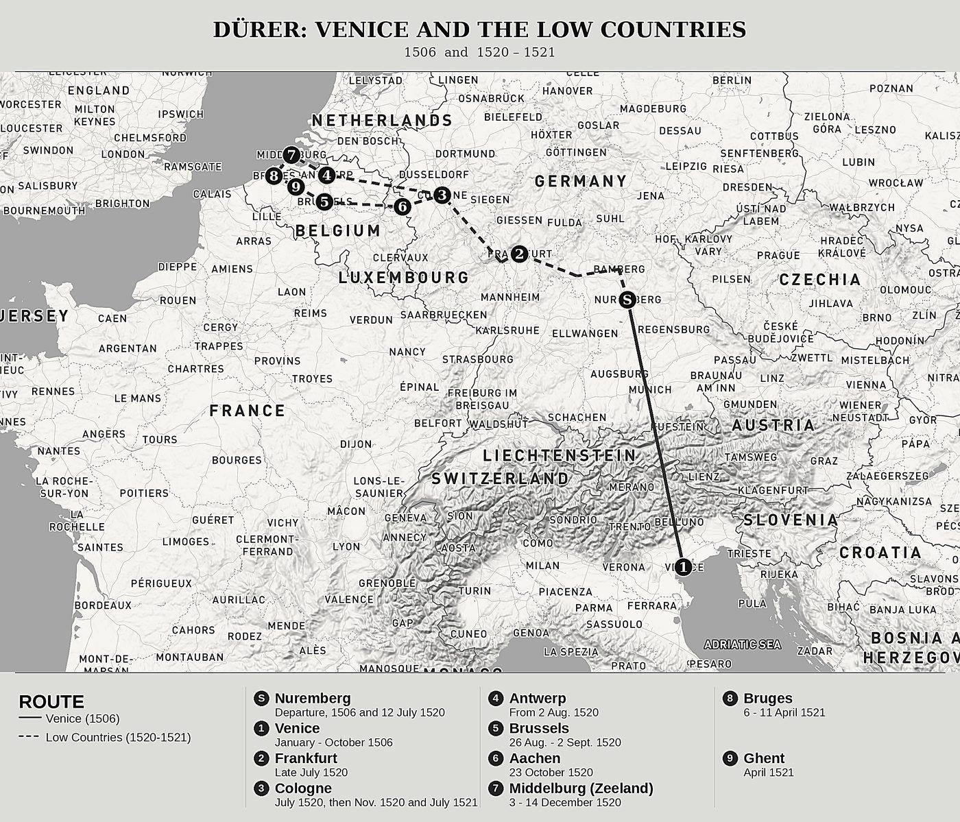 Overview map of Records of Journeys to Venice and the Low Countries by Albrecht Dürer, north at top: 1506  and  1520 – 1521.