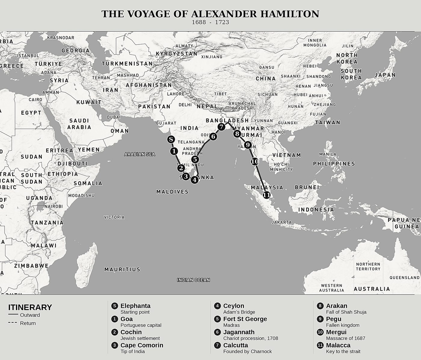 Overview map of Thirty Years on the Seas of the Indies, Volume II: The Coasts of India and the Strait of Malacca by Alexander Hamilton, north at top: 1688  -  1723.