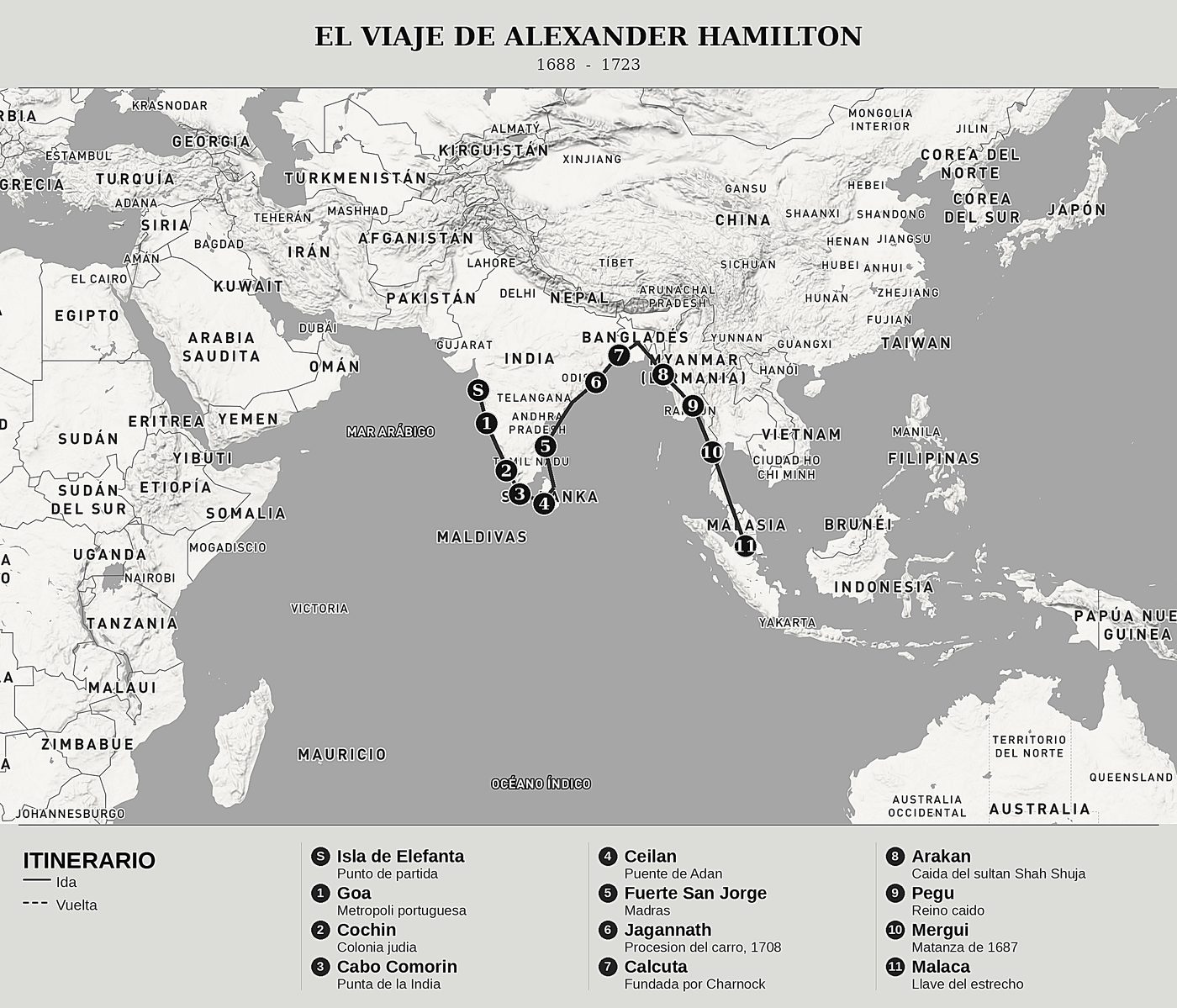 Mapa general de Treinta años en los mares de las Indias, Tomo II: Las costas de la India y el estrecho de Malaca de Alexander Hamilton, norte arriba: 1688  -  1723.