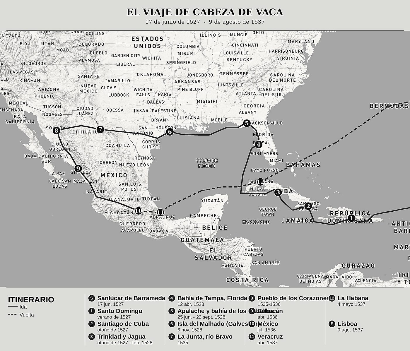 Mapa general de Naufragios de Álvar Núñez Cabeza de Vaca, norte arriba: 17 de junio de 1527  -  9 de agosto de 1537.