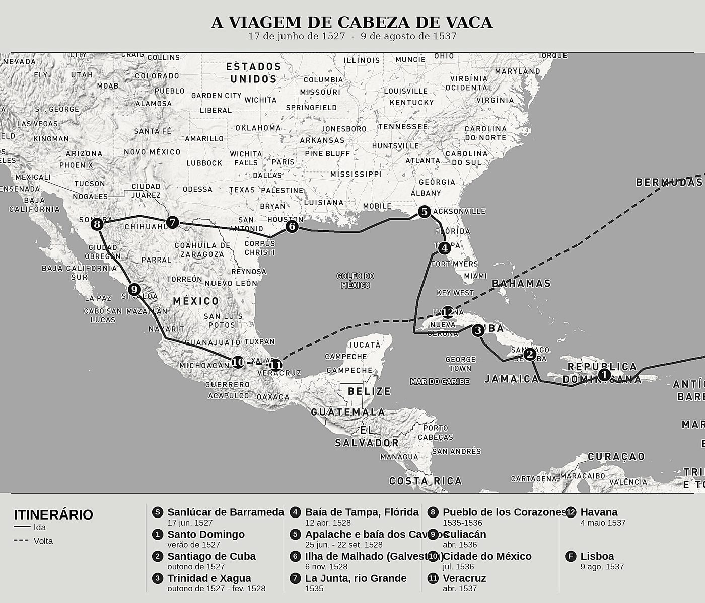 Mapa geral de Naufrágios de Álvar Núñez Cabeza de Vaca, norte em cima: 17 de junho de 1527  -  9 de agosto de 1537.