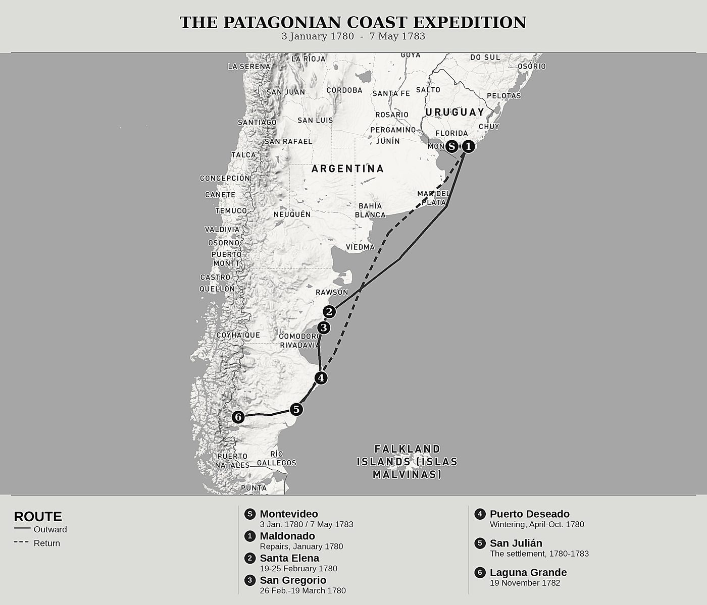 Overview map of Journal of a Voyage to the Coast of Patagonia by Antonio de Viedma, north at top: 3 january 1780  -  7 may 1783.