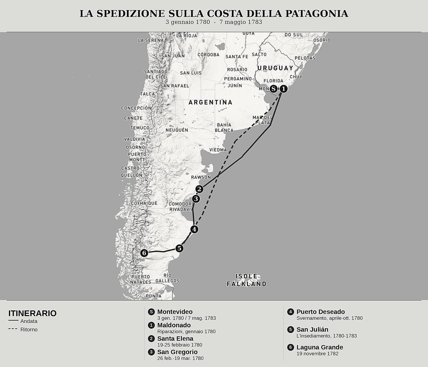 Mappa d'insieme di Diario di un viaggio sulla costa della Patagonia di Antonio de Viedma, nord in alto: 3 gennaio 1780  -  7 maggio 1783.