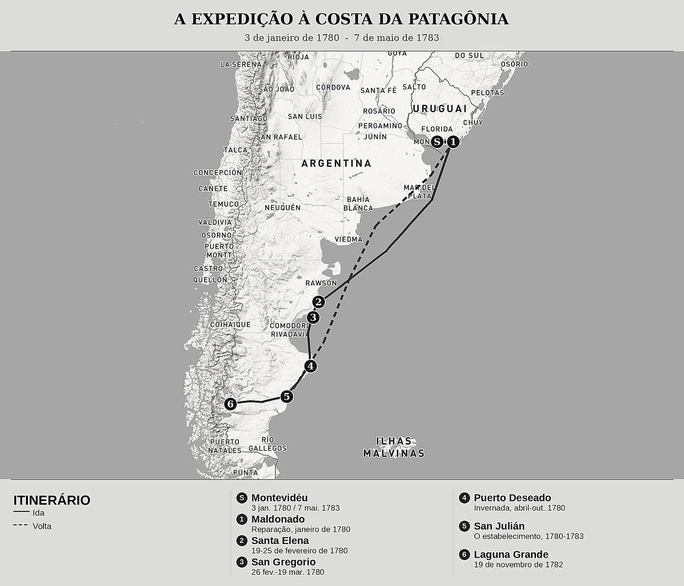 Mapa geral de Diário de uma viagem à costa da Patagônia de Antonio de Viedma, norte em cima: 3 de janeiro de 1780  -  7 de maio de 1783.