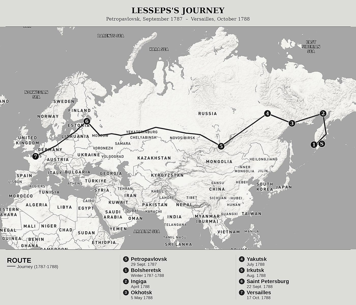 Overview map of Travels in Kamtschatka by Barthélemy de Lesseps, north at top: petropavlovsk, september 1787  –  versailles, october 1788.