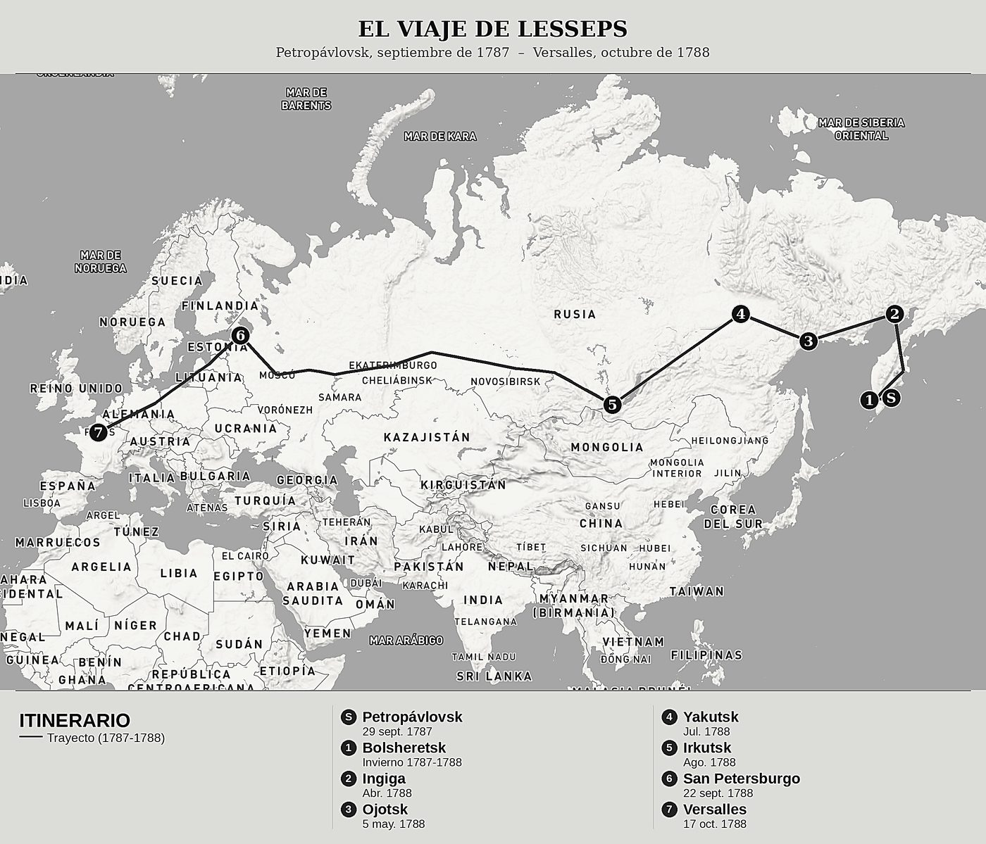 Mapa general de Diario histórico del viaje del señor de Lesseps de Barthélemy de Lesseps, norte arriba: petropávlovsk, septiembre de 1787  –  versalles, octubre de 1788.