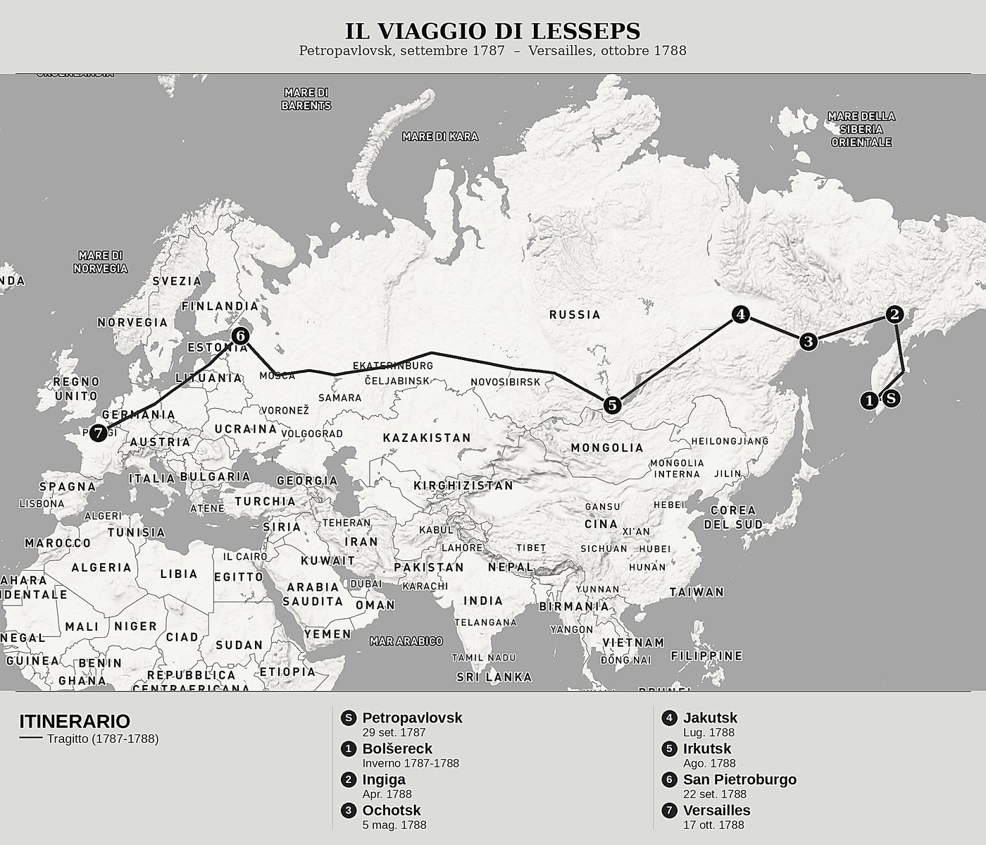 Mappa d'insieme di Diario storico del viaggio del signor de Lesseps di Barthélemy de Lesseps, nord in alto: petropavlovsk, settembre 1787  –  versailles, ottobre 1788.