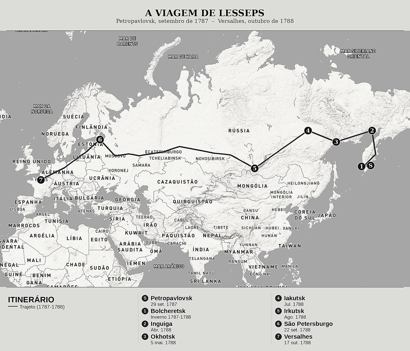 Mapa geral de Diário Histórico da Viagem do Sr. de Lesseps de Barthélemy de Lesseps, norte em cima: petropavlovsk, setembro de 1787  –  versalhes, outubro de 1788.