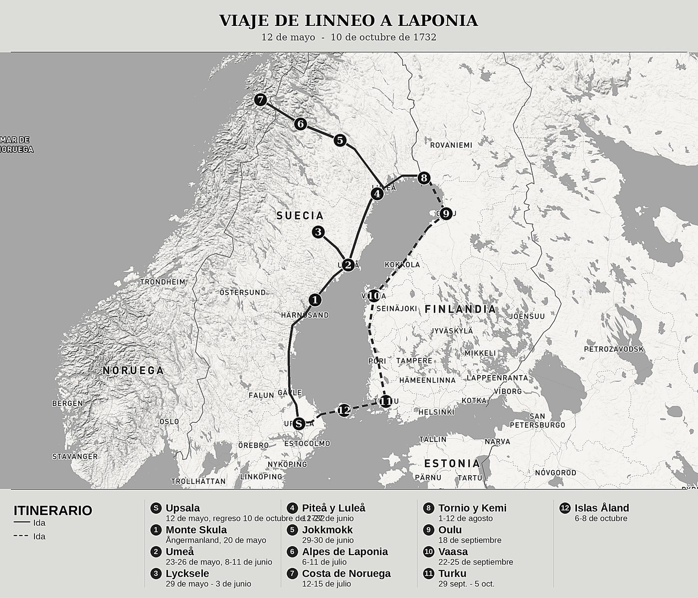 Mapa general de Viaje a Laponia de Carl von Linné, norte arriba: 12 de mayo  -  10 de octubre de 1732.