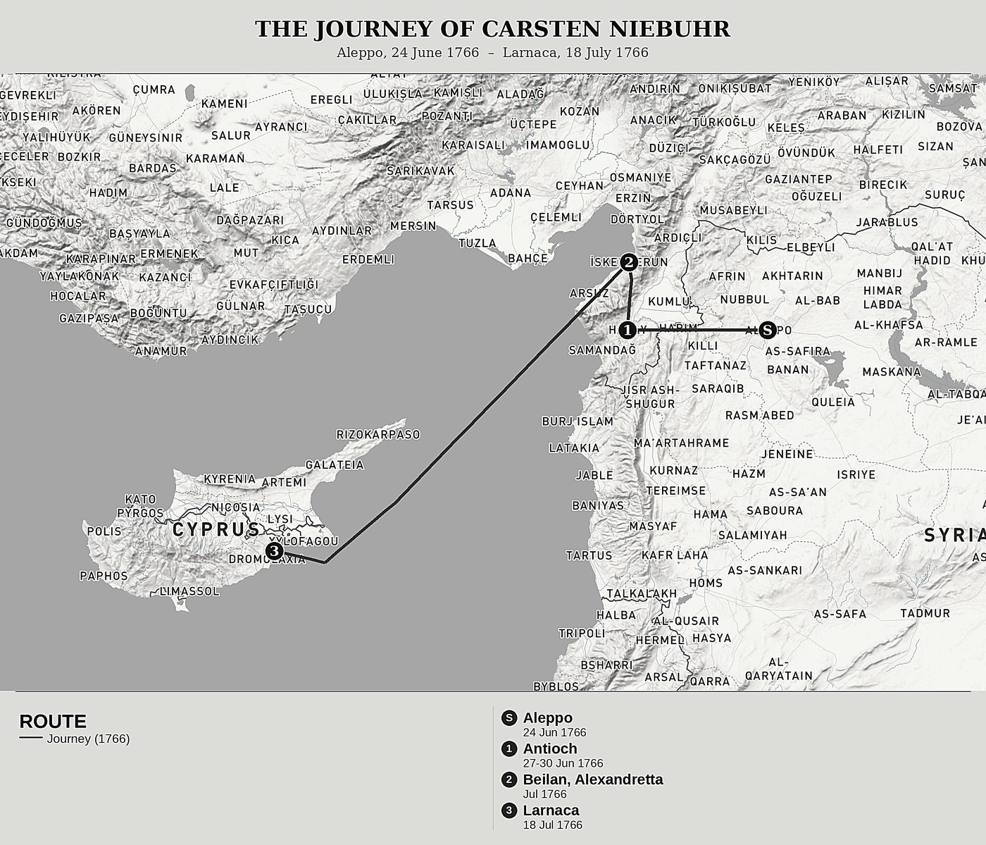 Overview map of Remarks on Aleppo and on the Journey from That City to Cyprus by Carsten Niebuhr, north at top: aleppo, 24 june 1766  –  larnaca, 18 july 1766.