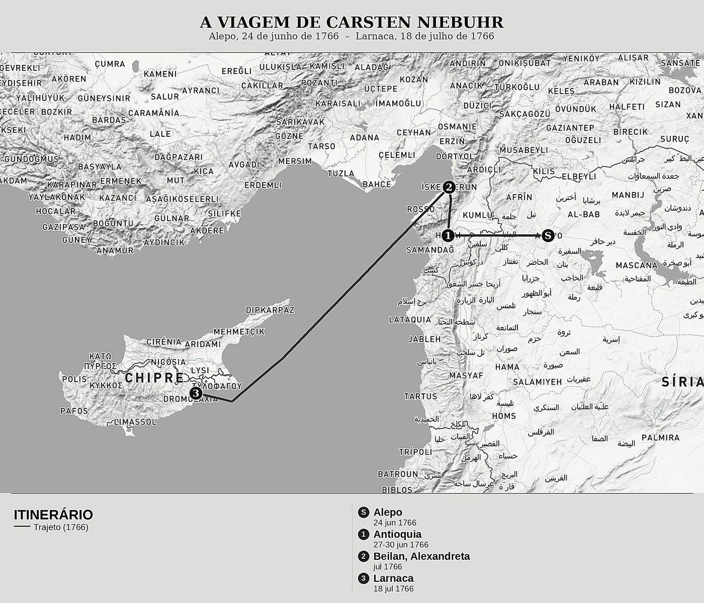 Mapa geral de Observações sobre Alepo e sobre a viagem desta cidade a Chipre de Carsten Niebuhr, norte em cima: alepo, 24 de junho de 1766  –  larnaca, 18 de julho de 1766.