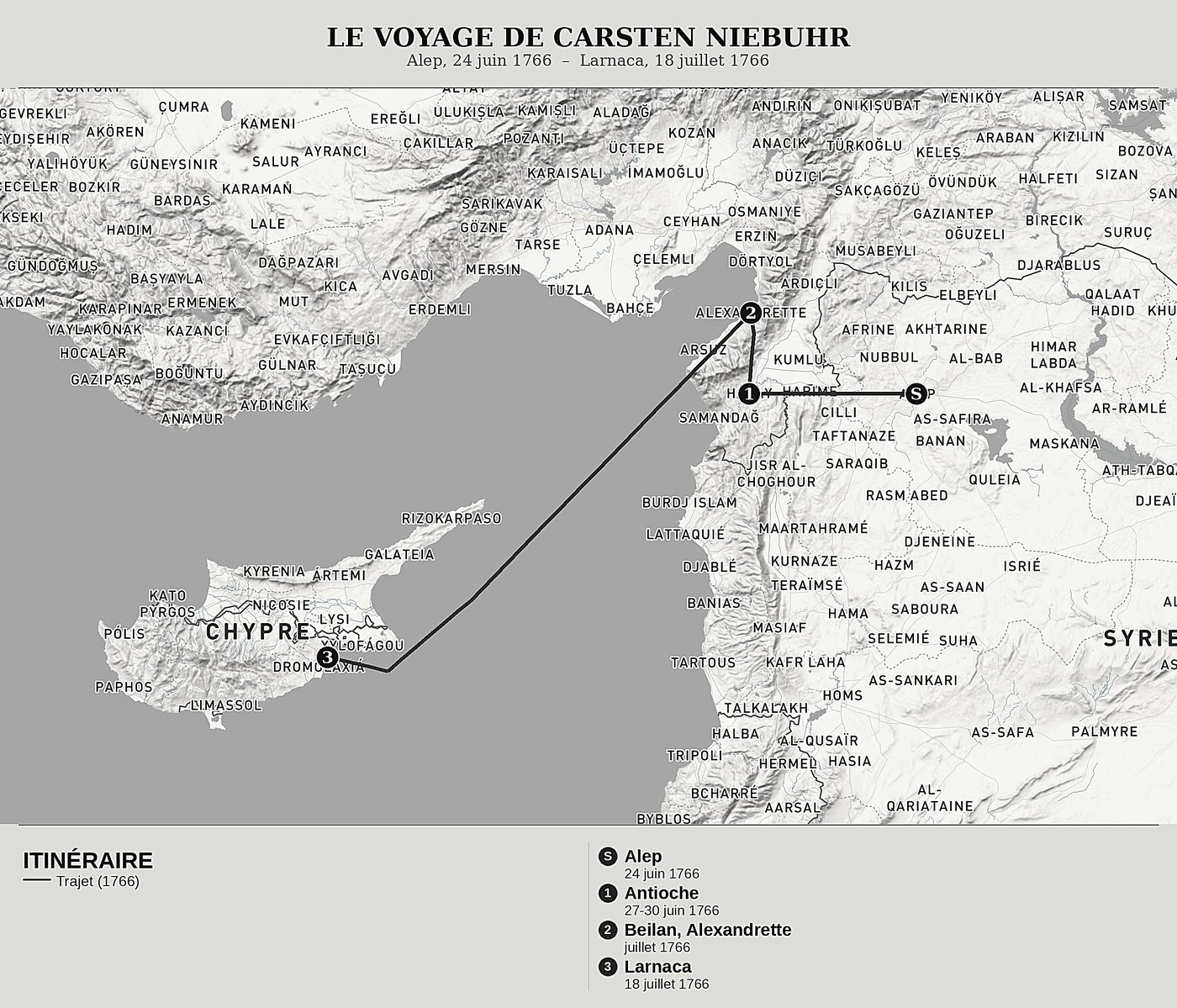 Carte d'ensemble de Remarques sur Alep et sur le voyage de cette ville à Chypre de Carsten Niebuhr, nord en haut : alep, 24 juin 1766  –  larnaca, 18 juillet 1766.