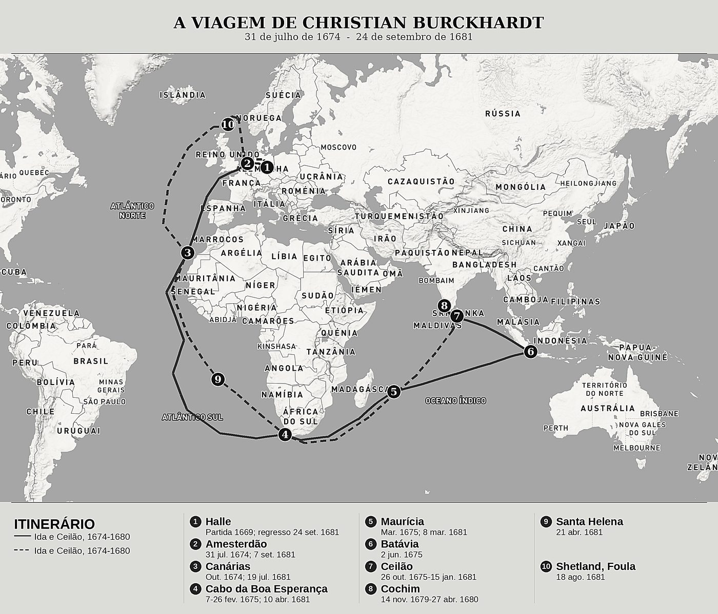 Mapa geral de Relação de uma viagem às Índias Orientais de Christian Burckhardt, norte em cima: 31 de julho de 1674  -  24 de setembro de 1681.
