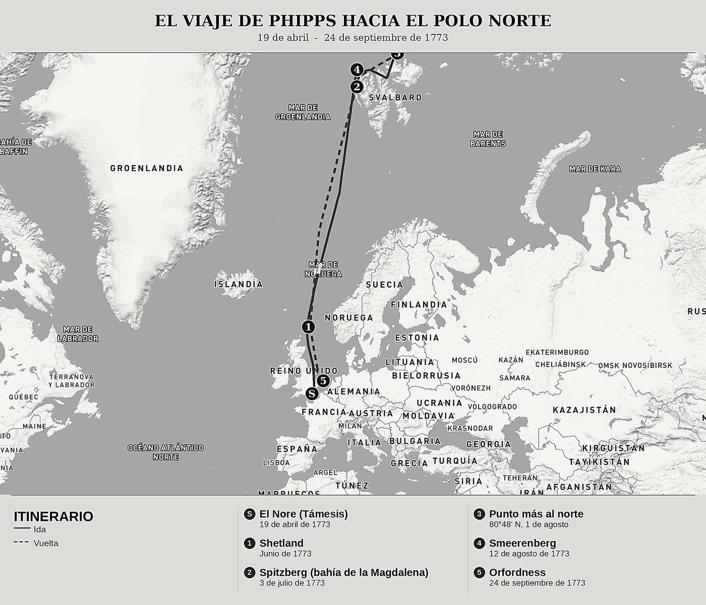 Mapa general de 80°48N, Once días atrapados en el hielo de Constantine John Phipps, norte arriba: 19 de abril  -  24 de septiembre de 1773.