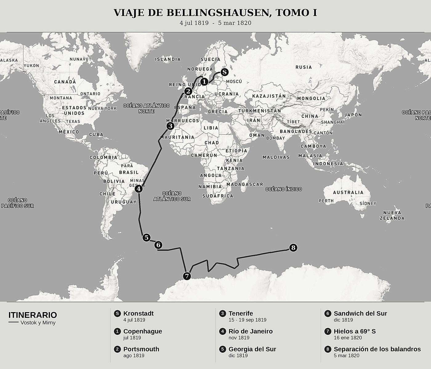 Mapa general de Doble exploración del océano Glacial Antártico, Tomo I: Kronstadt, Río de Janeiro y los hielos del polo Sur de Fabian Gottlieb von Bellingshausen, norte arriba: 4 jul 1819  -  5 mar 1820.