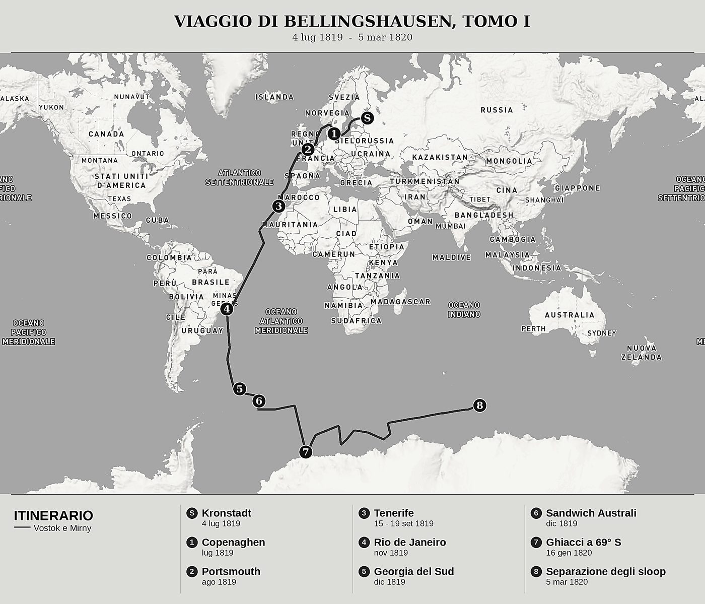 Mappa d'insieme di Doppia esplorazione dell'oceano Glaciale Antartico, Tomo I: Kronstadt, Rio de Janeiro e i ghiacci del Polo Sud di Fabian Gottlieb von Bellingshausen, nord in alto: 4 lug 1819 - 5 mar 1820.