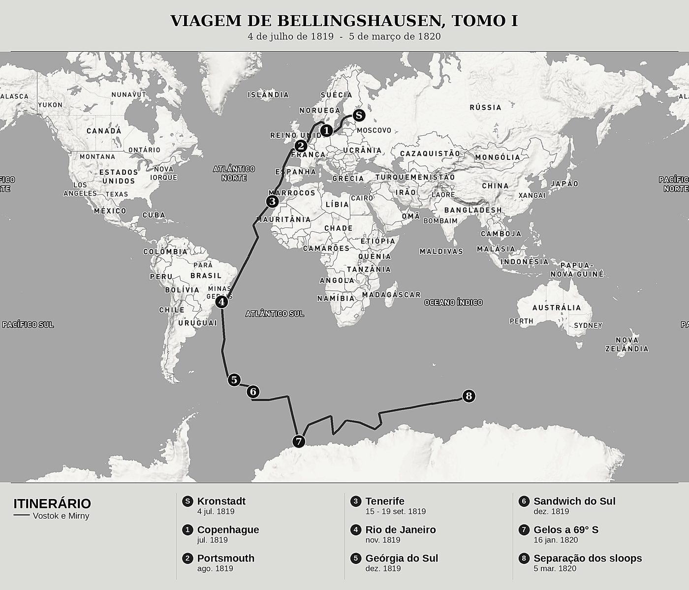 Mapa geral de Dupla Exploração do Oceano Glacial Antártico, Tomo I: Kronstadt, Rio de Janeiro e os gelos do Polo Sul de Fabian Gottlieb von Bellingshausen, norte em cima: 4 de julho de 1819  -  5 de março de 1820.