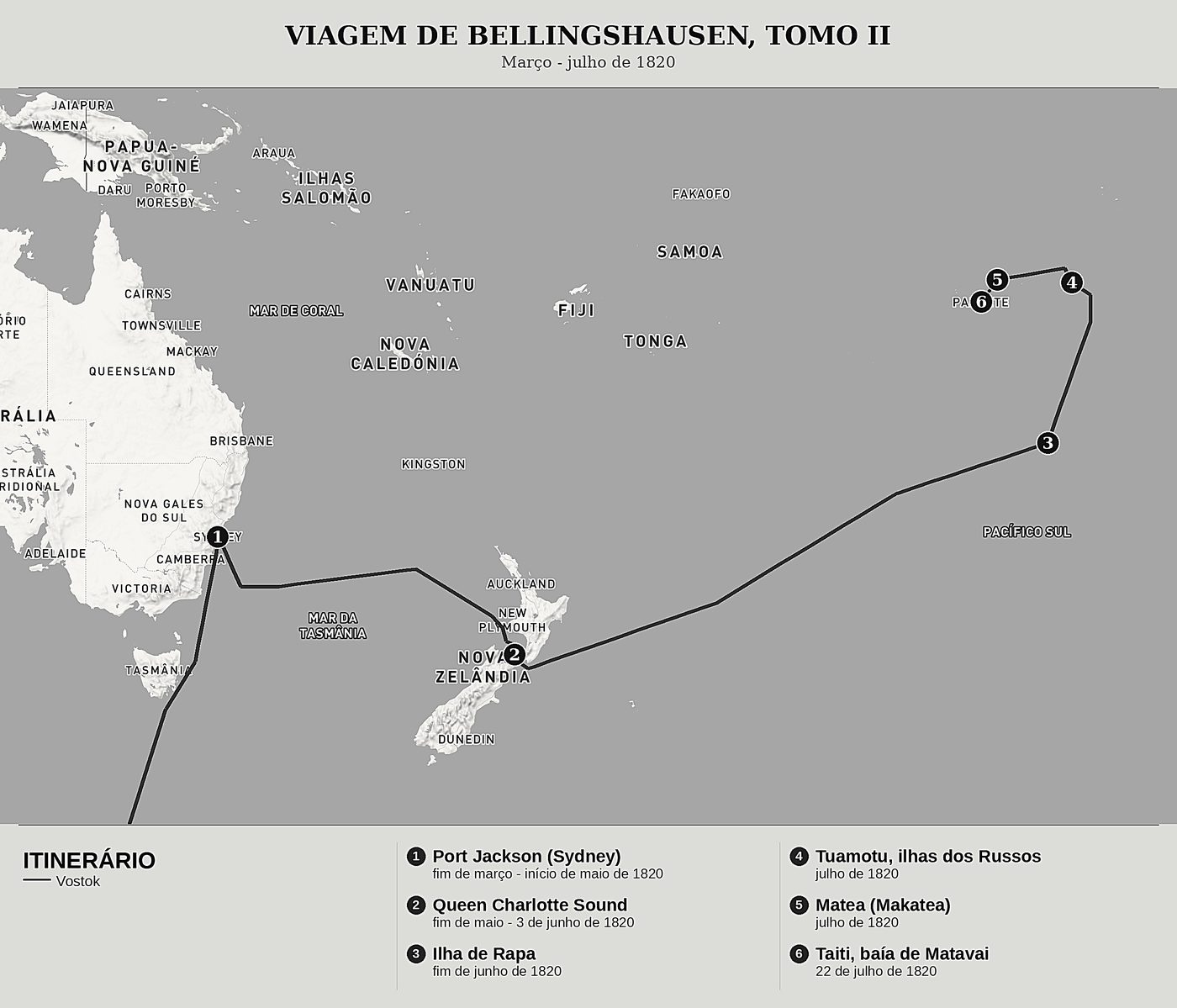 Mapa geral de Dupla exploração do oceano Glacial Antártico, Tomo II: Port Jackson, a Nova Zelândia, as Tuamotu e o Taiti de Fabian Gottlieb von Bellingshausen, norte em cima: março - julho de 1820.