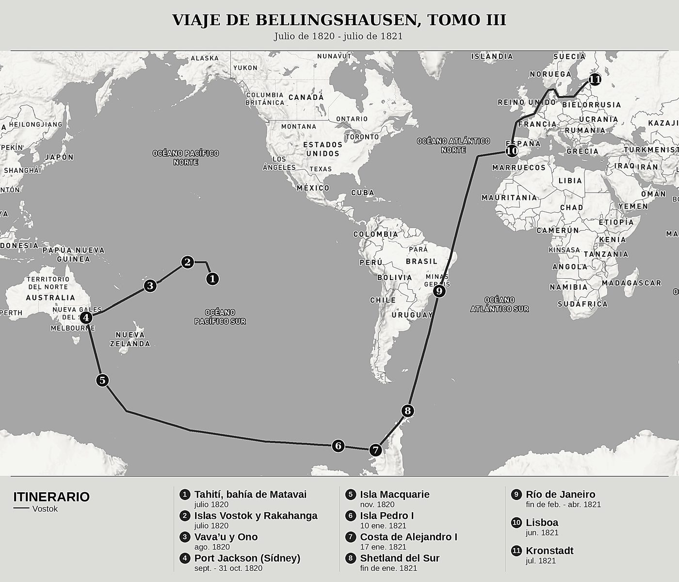Mapa general de Doble exploración del océano Glacial Antártico, Tomo III: Tahití, la isla Pedro I, las Shetland del Sur y el regreso a Kronstadt de Fabian Gottlieb von Bellingshausen, norte arriba: julio de 1820 - julio de 1821.