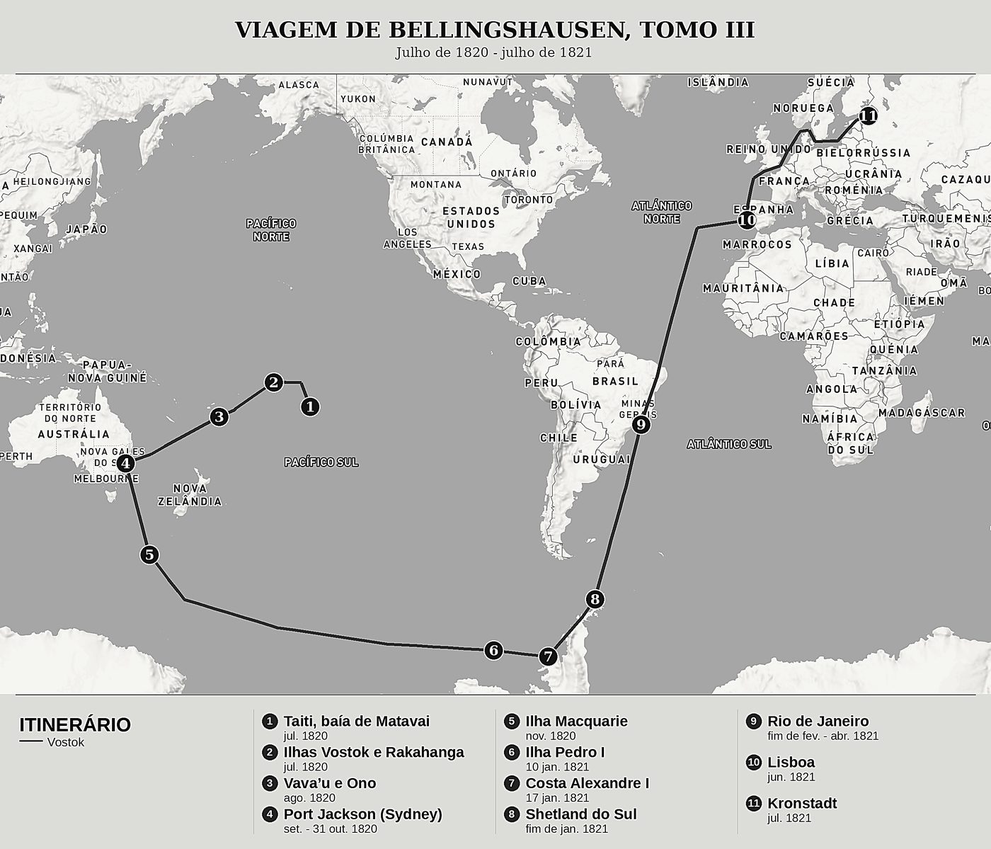 Mapa geral de Dupla exploração do oceano Glacial Antártico, Tomo III: Taiti, a ilha Pedro I, as Shetland do Sul e o regresso a Kronstadt de Fabian Gottlieb von Bellingshausen, norte em cima: julho de 1820 - julho de 1821.