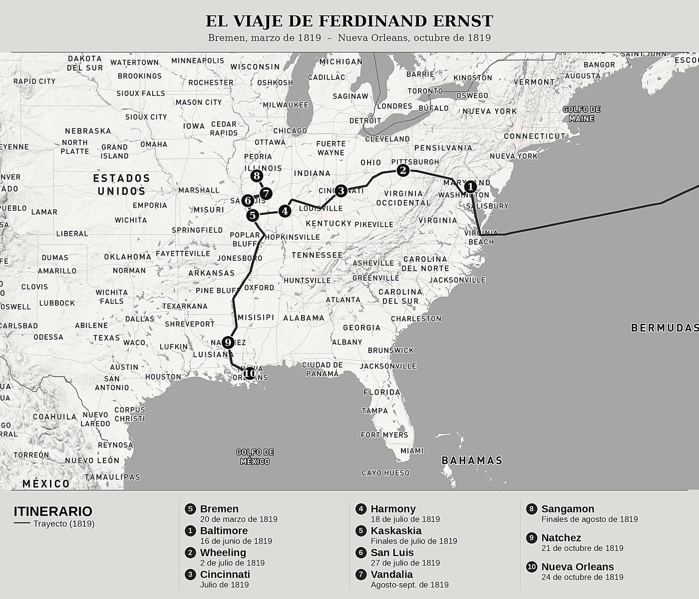 Mapa general de Un alemán en Illinois de Ferdinand Ernst, norte arriba: bremen, marzo de 1819  –  nueva orleans, octubre de 1819.