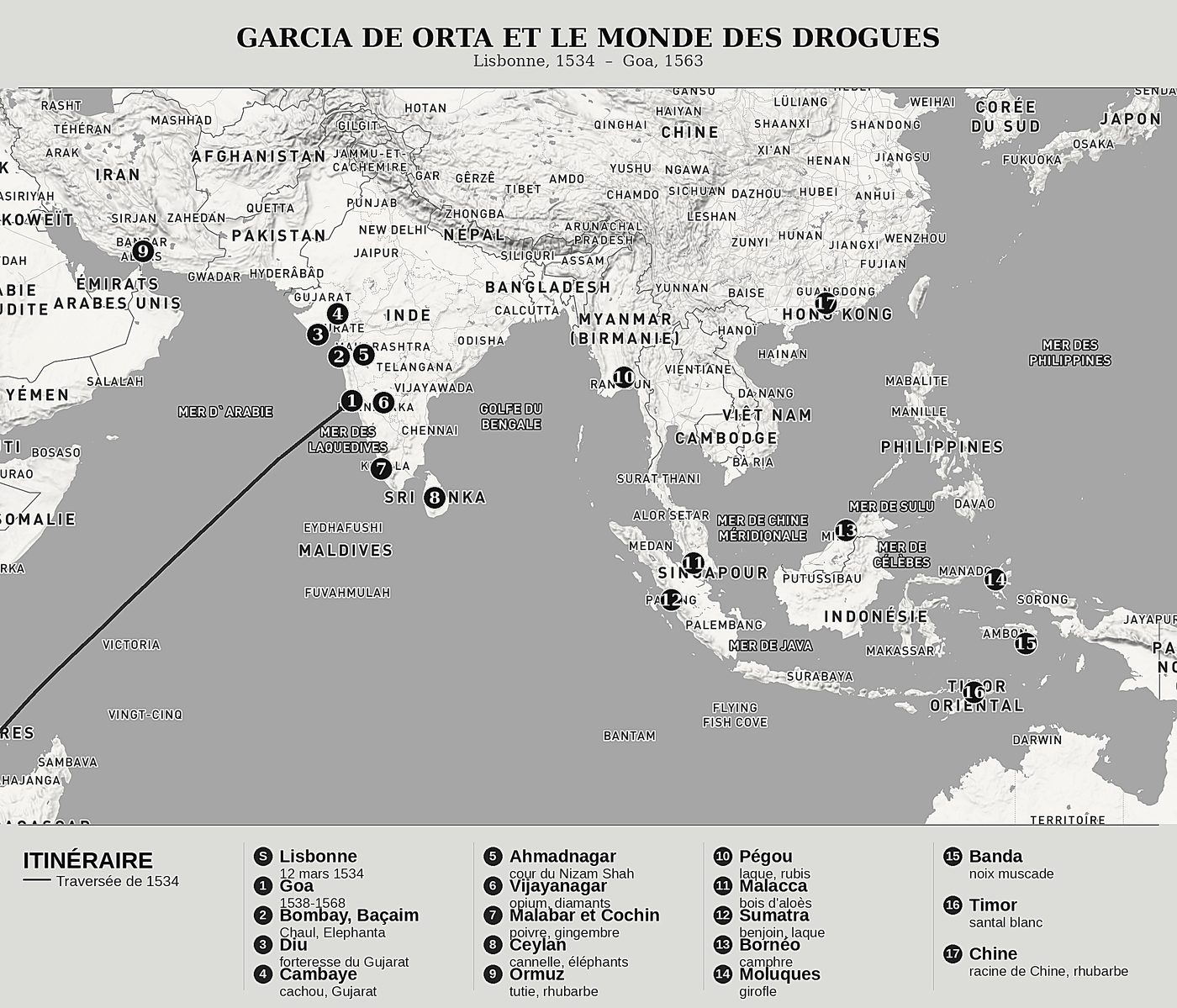 Carte d'ensemble de Colloques des simples et drogues de l'Inde de Garcia de Orta, nord en haut : lisbonne, 1534  –  goa, 1563.