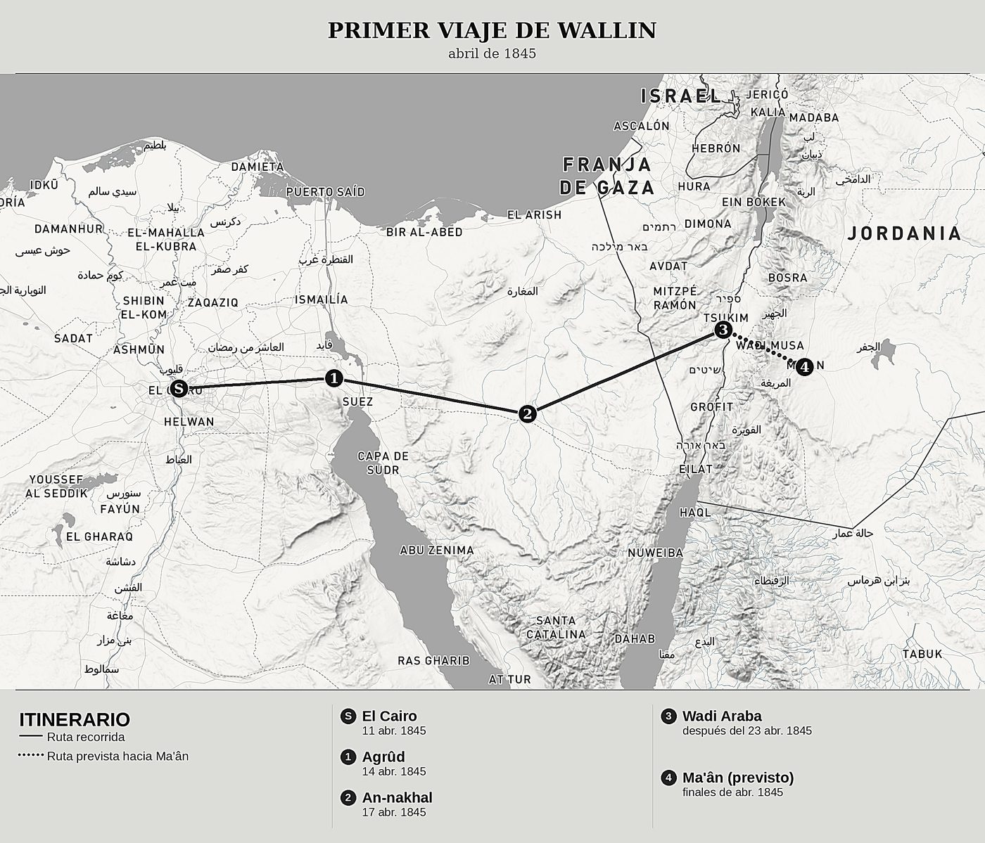 Mapa general de Primer viaje de El Cairo al desierto de Arabia de Georg August Wallin, norte arriba: abril de 1845.