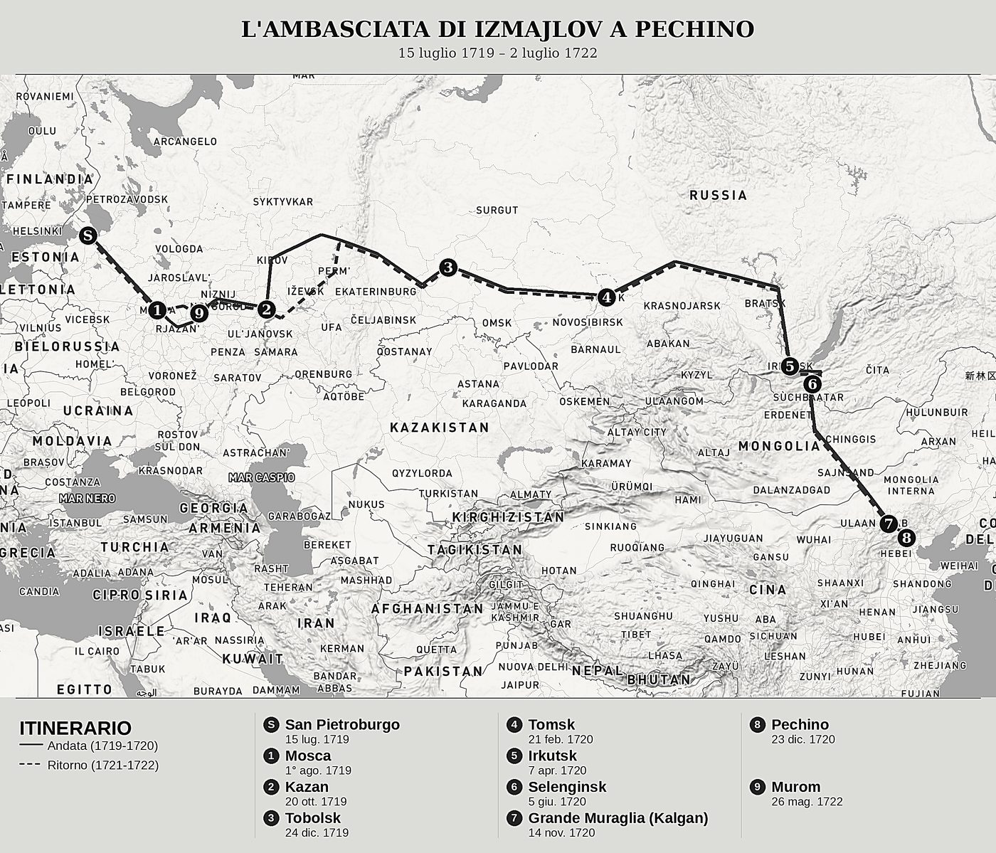 Mappa d'insieme di L'ambasciata di Sua Maestà imperiale della Grande Russia all'imperatore della Cina di Georg Johann Unverzagt (1701-1767), nord in alto: 15 luglio 1719 – 2 luglio 1722.