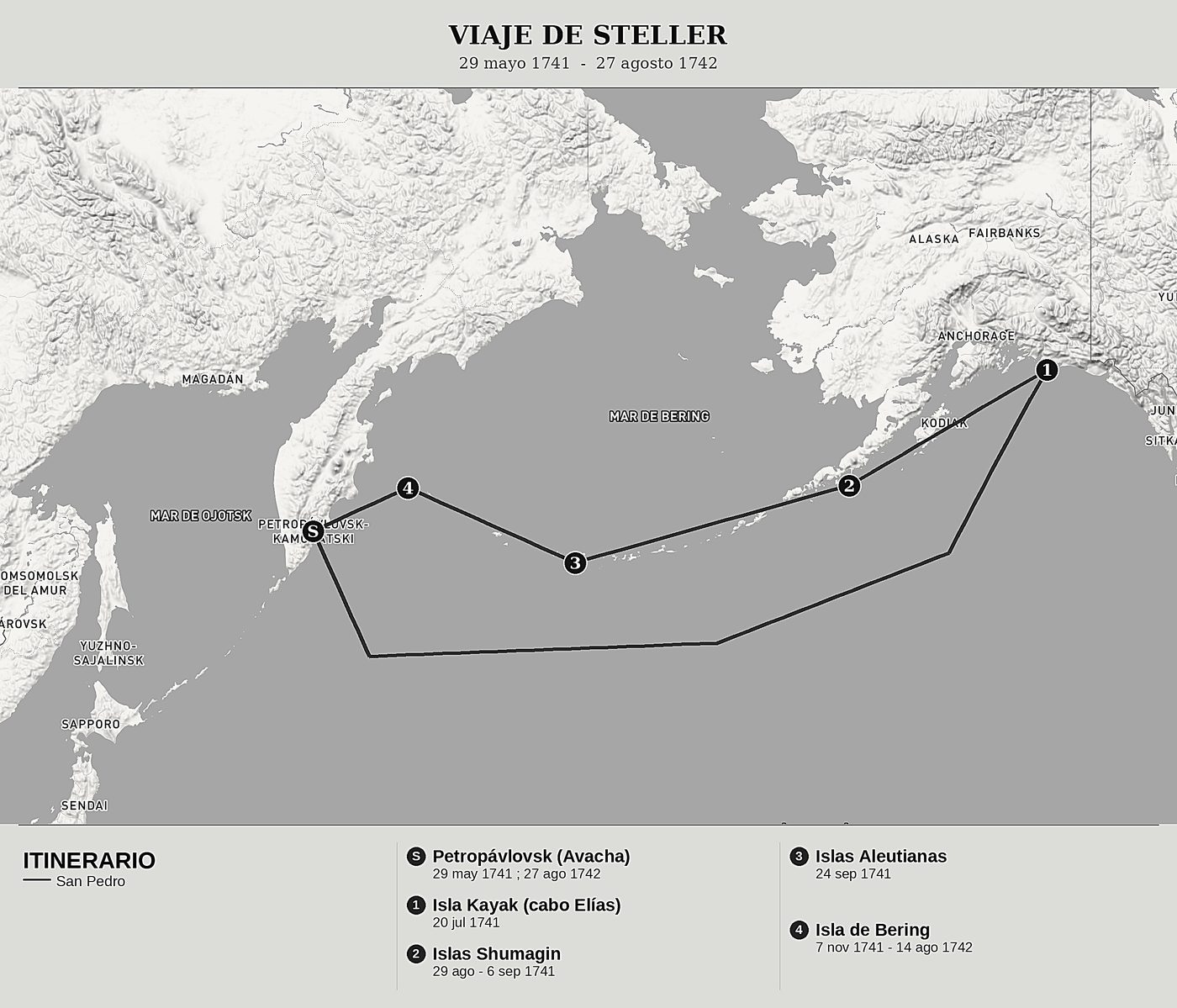 Mapa general de Viaje de Kamchatka a América de Georg Wilhelm Steller, norte arriba: 29 mayo 1741  -  27 agosto 1742.