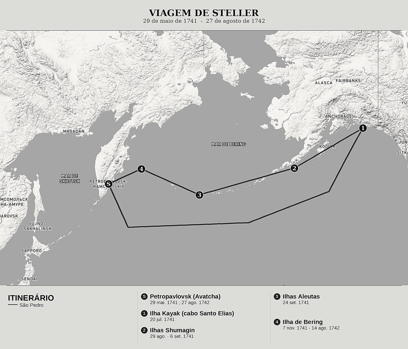 Mapa geral de Viagem de Kamchatka à América de Georg Wilhelm Steller, norte em cima: 29 de maio de 1741  -  27 de agosto de 1742.