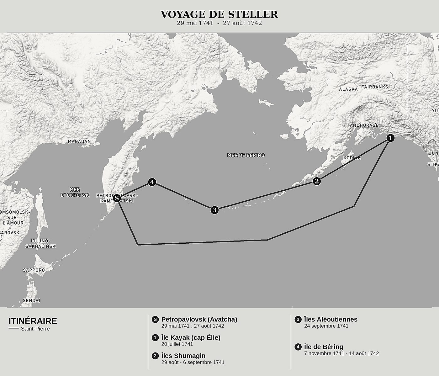 Carte d'ensemble de Voyage du Kamtchatka en Amérique de Georg Wilhelm Steller, nord en haut : 29 mai 1741  -  27 août 1742.