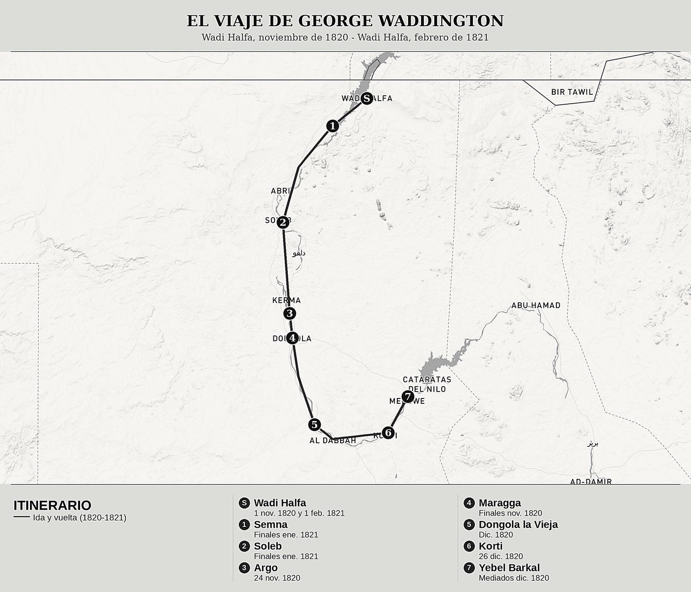 Mapa general de Más allá de la Segunda Catarata de George Waddington et Barnard Hanbury, norte arriba: wadi halfa, noviembre de 1820 - wadi halfa, febrero de 1821.