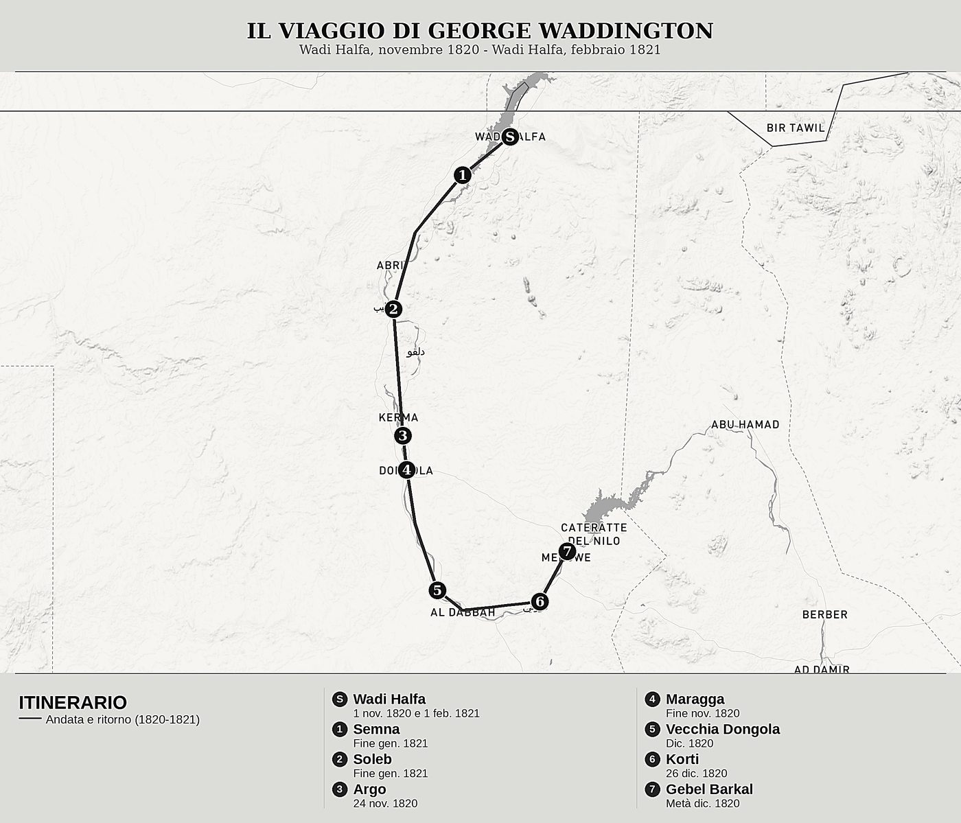 Mappa d'insieme di Oltre la Seconda Cataratta di George Waddington et Barnard Hanbury, nord in alto: wadi halfa, novembre 1820 - wadi halfa, febbraio 1821.