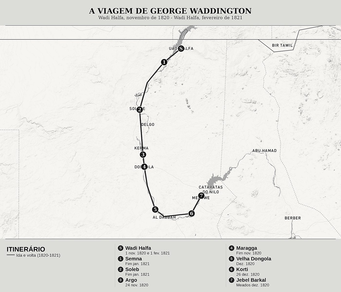 Mapa geral de Além da Segunda Catarata de George Waddington et Barnard Hanbury, norte em cima: wadi halfa, novembro de 1820 - wadi halfa, fevereiro de 1821.