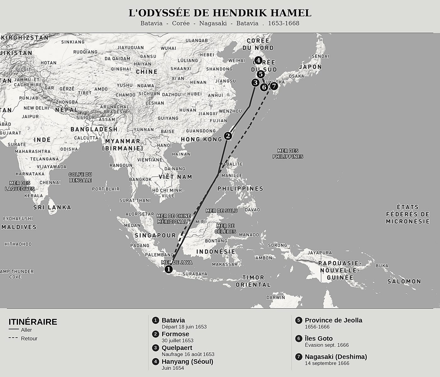 Carte d'ensemble de Naufrage et captivité en Corée de Hendrik Hamel, nord en haut : batavia  -  corée  -  nagasaki  -  batavia  .  1653-1668.