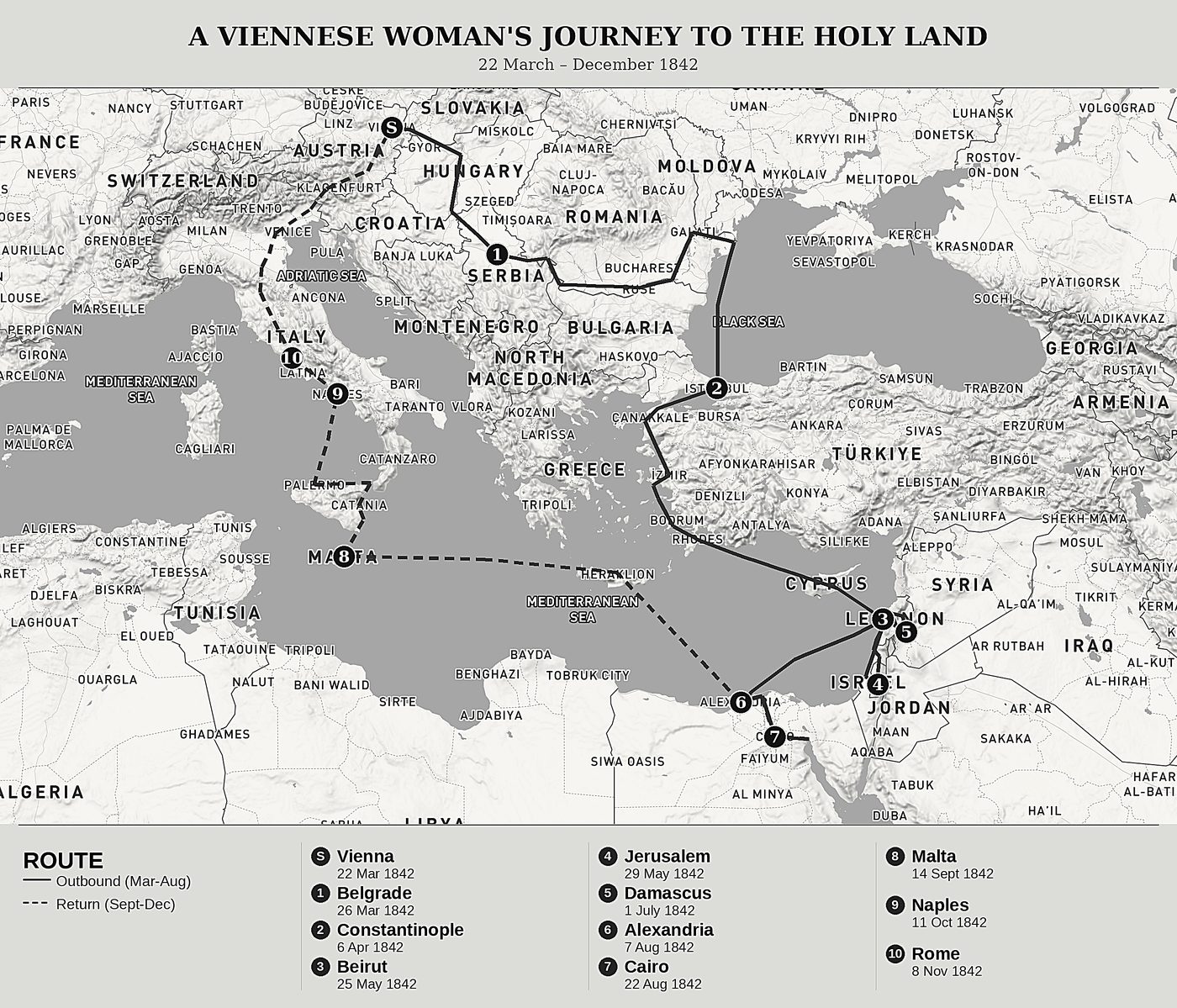 Overview map of Visit to the Holy Land, Egypt, and Italy by Ida Pfeiffer, north at top: 22 march – december 1842.