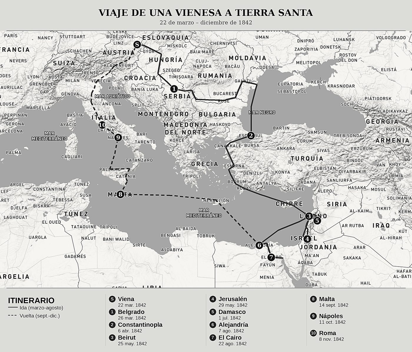Mapa general de Viaje de una vienesa a Tierra Santa de Ida Pfeiffer, norte arriba: 22 de marzo – diciembre de 1842.