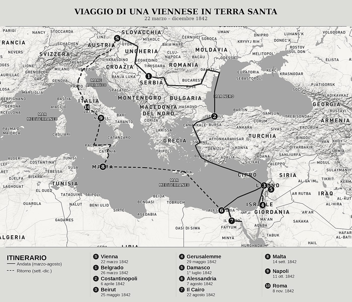 Mappa d'insieme di Viaggio di una viennese in Terra Santa di Ida Pfeiffer, nord in alto: 22 marzo – dicembre 1842.