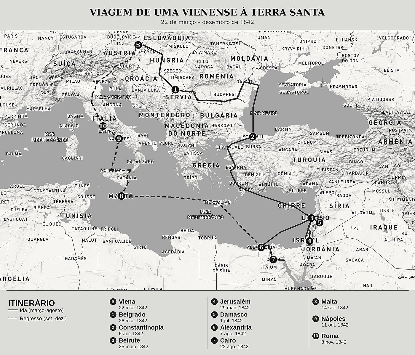 Mapa geral de Viagem de uma vienense à Terra Santa de Ida Pfeiffer, norte em cima: 22 de março – dezembro de 1842.