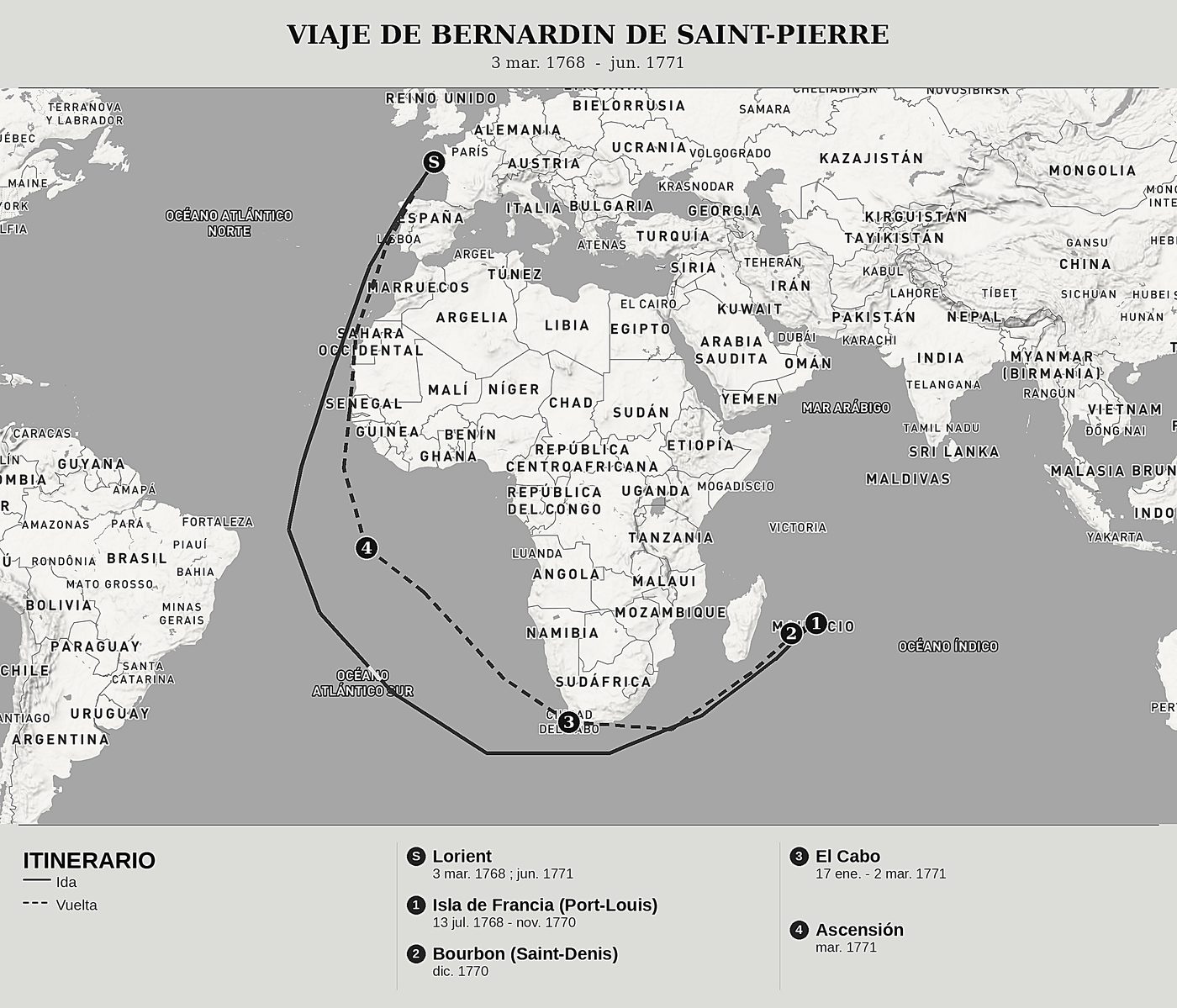 Mapa general de Viaje a la Isla de Francia de Jacques-Henri Bernardin de Saint-Pierre, norte arriba: 3 mar. 1768  -  jun. 1771.