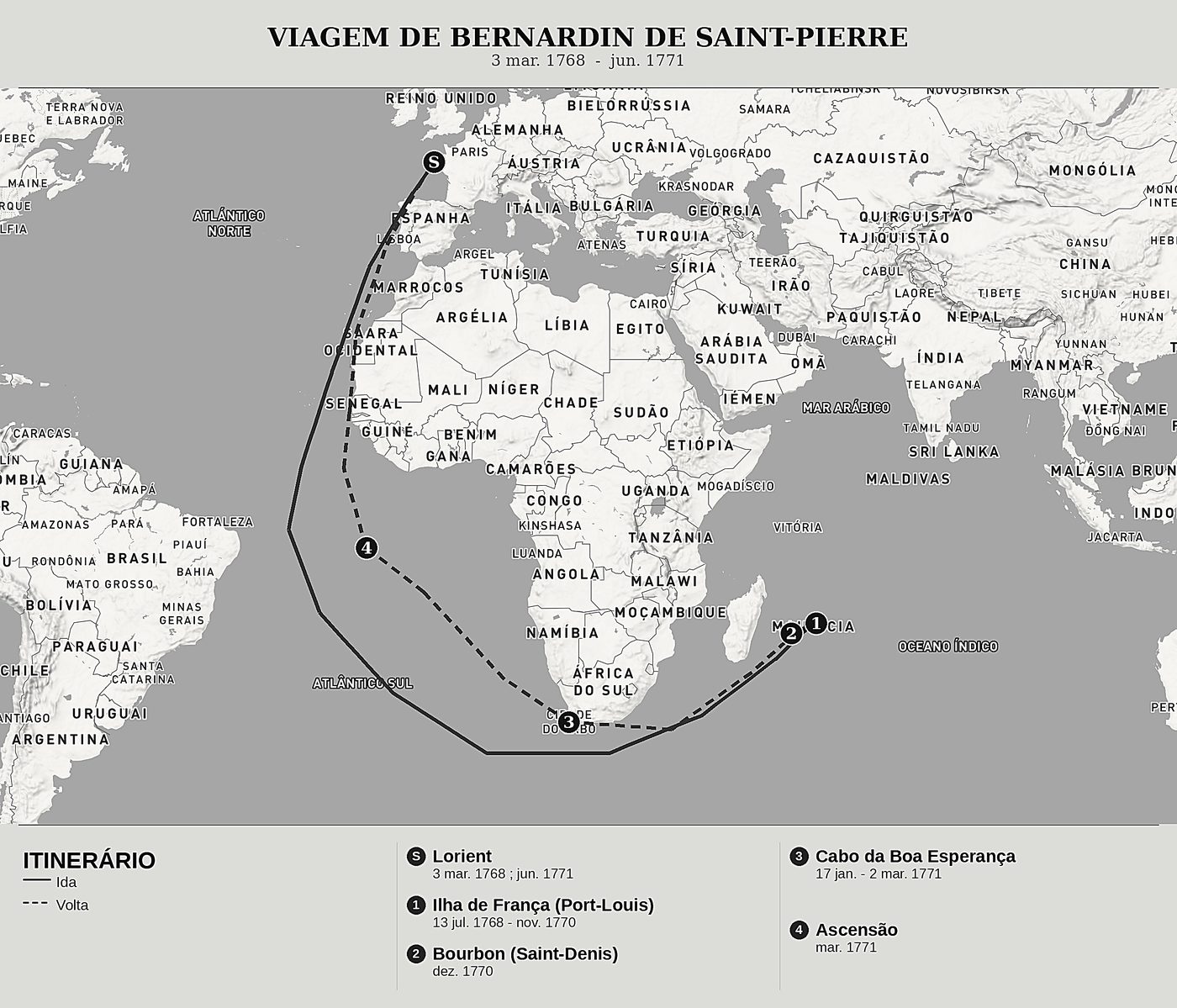 Mapa geral de Viagem à Ilha de França de Jacques-Henri Bernardin de Saint-Pierre, norte em cima: 3 mar. 1768  -  jun. 1771.