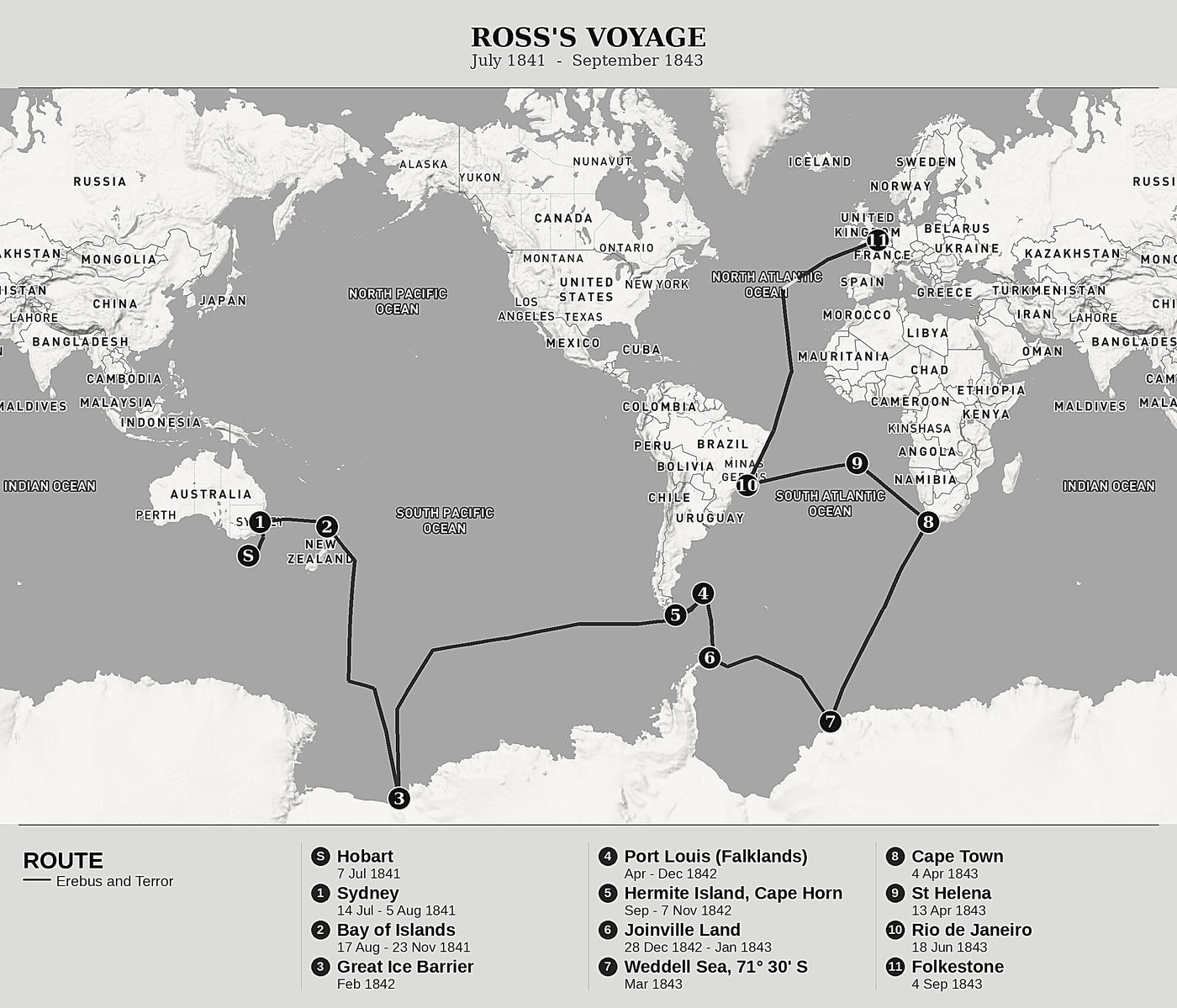 Overview map of A Voyage of Discovery and Research in the Southern and Antarctic Regions by James Clark Ross, north at top: july 1841  -  september 1843.