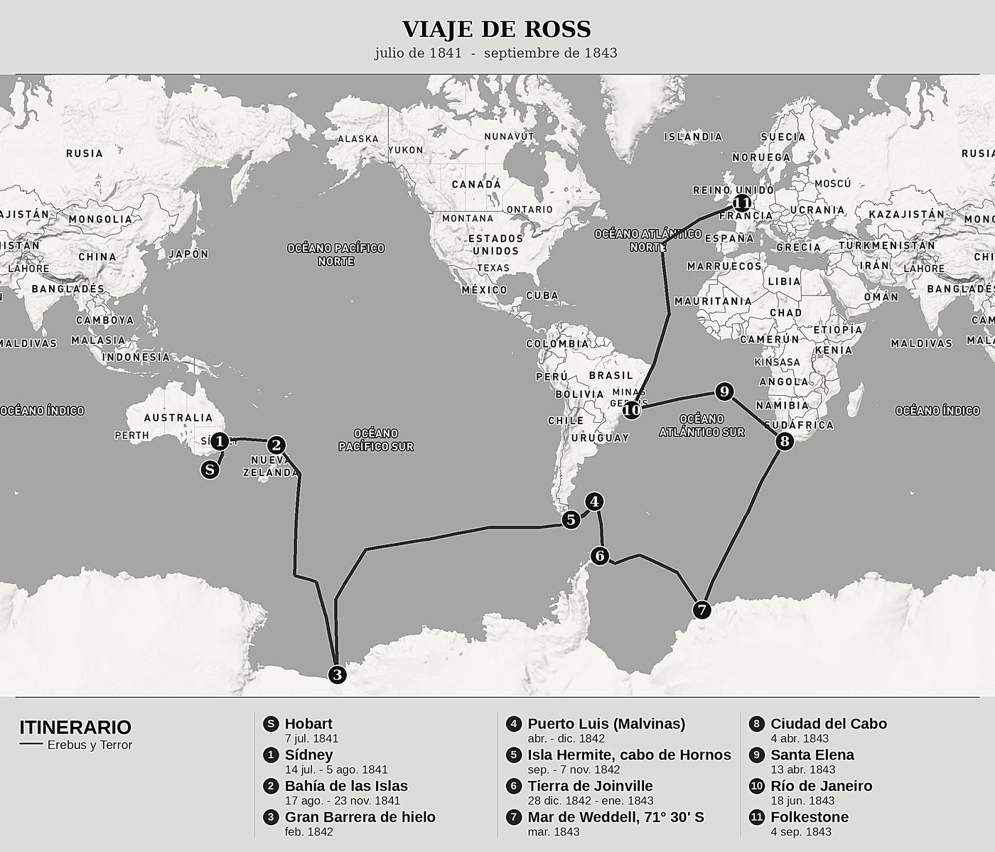 Mapa general de Viaje de descubrimiento e investigación en las regiones australes y antárticas de James Clark Ross, norte arriba: julio de 1841  -  septiembre de 1843.