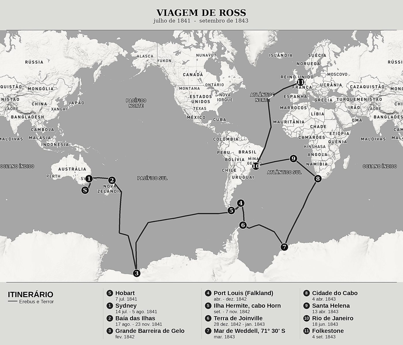 Mapa geral de Viagem de descoberta e investigação nas regiões austrais e antárticas de James Clark Ross, norte em cima: julho de 1841  -  setembro de 1843.