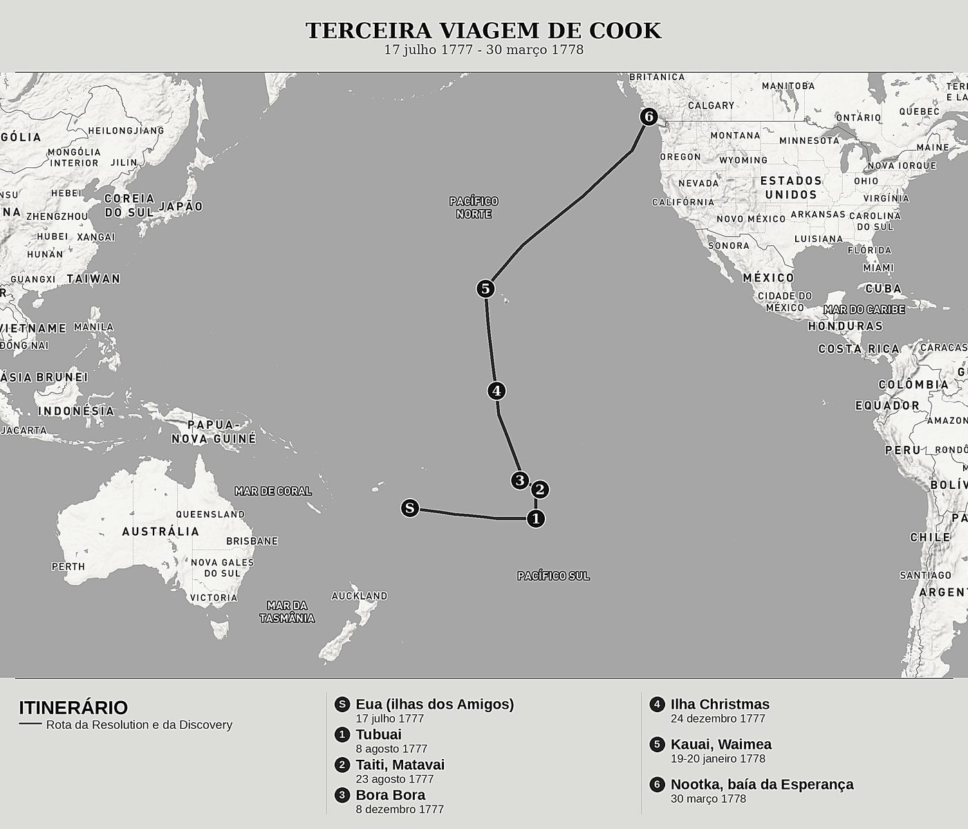 Mapa geral de A Última Viagem de Cook, Tomo III: o Taiti, as ilhas da Sociedade e a descoberta do Havai de James Cook, norte em cima: 17 julho 1777 - 30 março 1778.