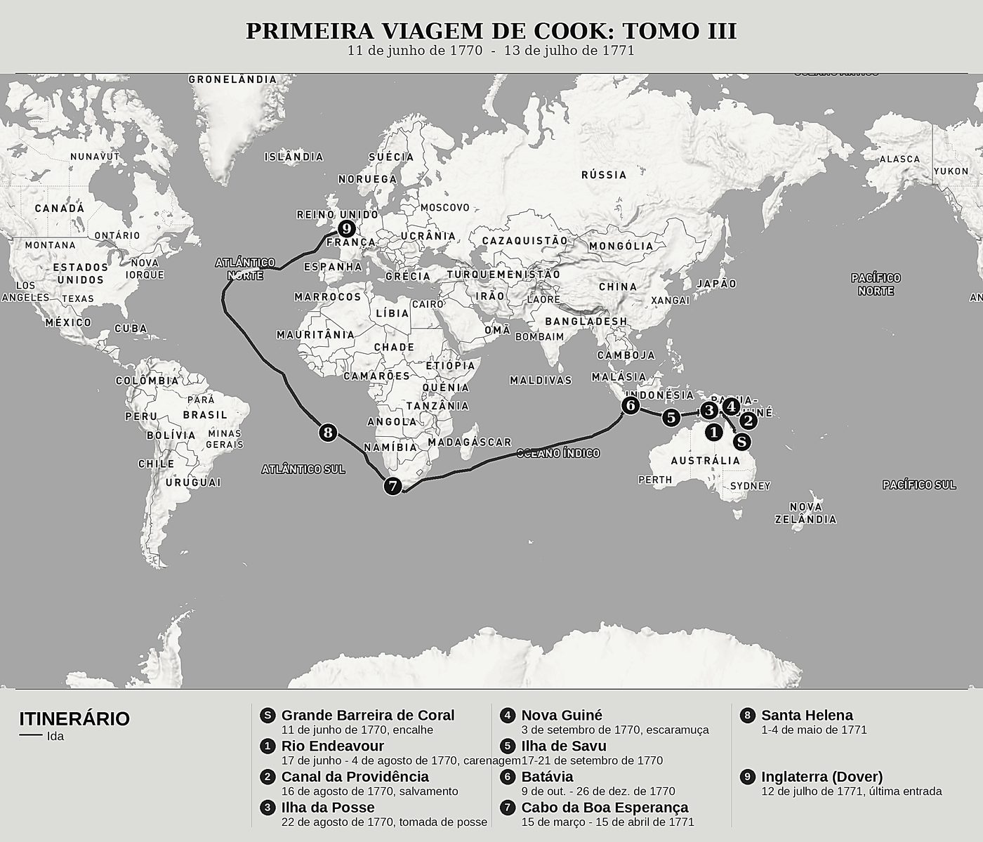 Mapa geral de O Diário do Endeavour, Tomo III: O recife de coral, Batávia e o regresso à Inglaterra de James Cook, norte em cima: 11 de junho de 1770  -  13 de julho de 1771.