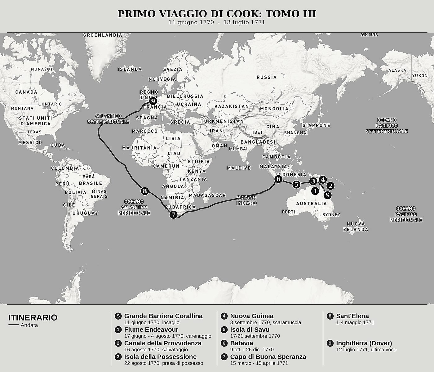 Mappa d'insieme di Il giornale dell'Endeavour, Tomo III: La barriera corallina, Batavia e il ritorno in Inghilterra di James Cook, nord in alto: 11 giugno 1770  -  13 luglio 1771.