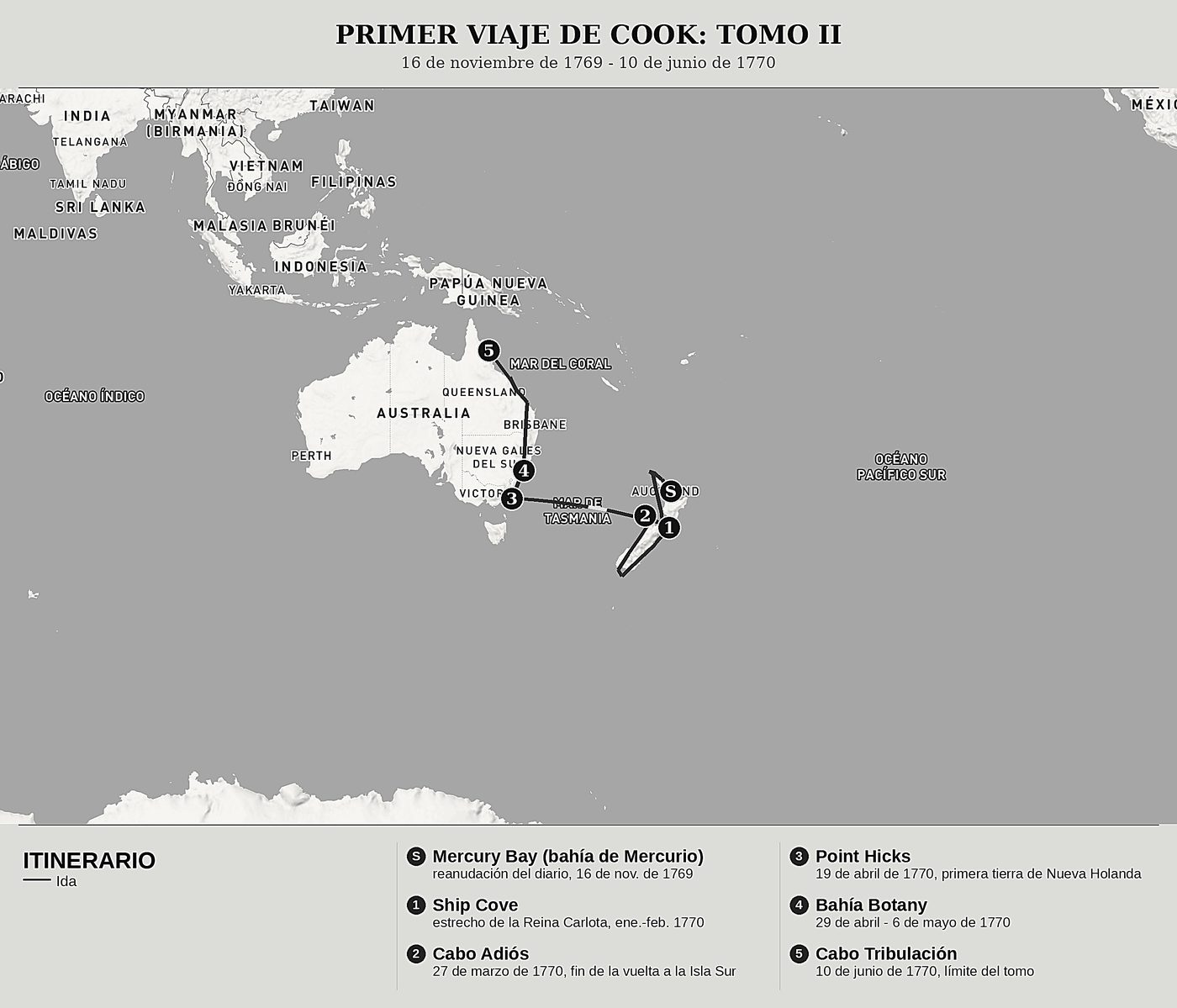 Mapa general de El diario del Endeavour, Tomo II: La vuelta a Nueva Zelanda y la costa de Nueva Holanda de James Cook, norte arriba: 16 de noviembre de 1769 - 10 de junio de 1770.