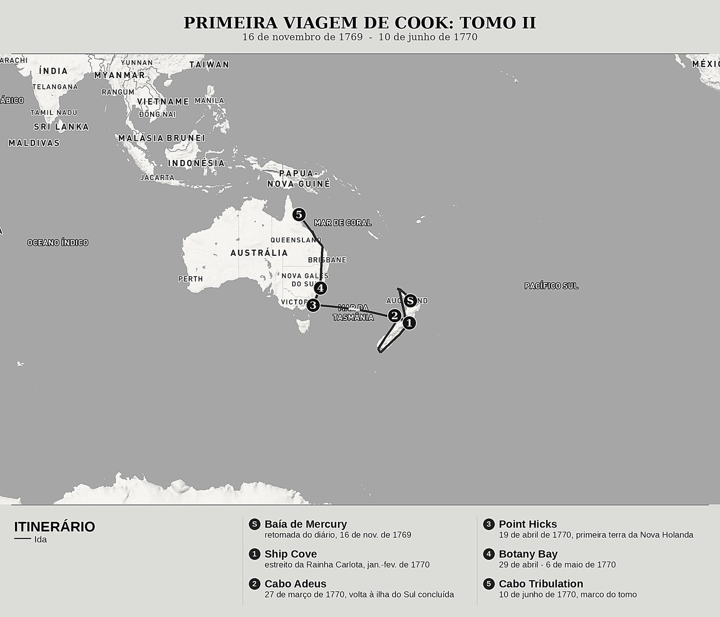 Mapa geral de O Diário do Endeavour, Tomo II: O périplo da Nova Zelândia e a costa da Nova Holanda de James Cook, norte em cima: 16 de novembro de 1769  -  10 de junho de 1770.