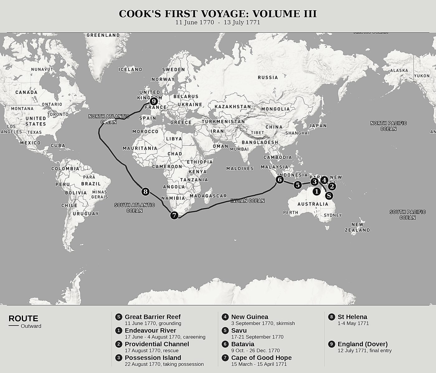 Overview map of The Journal of the Endeavour, Volume III: The Coral Reef, Batavia and the Return to England by James Cook, north at top: 11 june 1770  -  13 july 1771.